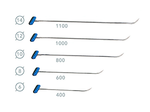 Комплект инструмента  1-05(S)PDRE